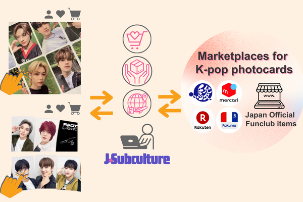 Discover the Best Places to Buy Rare K-POP Photocards Online  